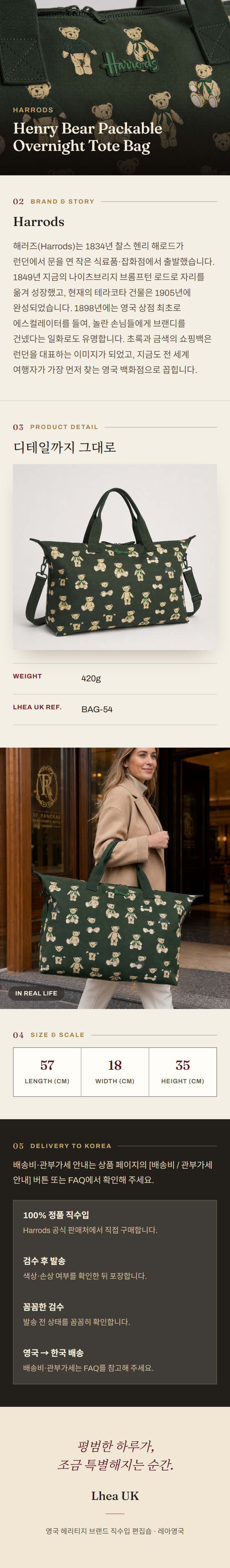 해로즈(Harrods) Henry Bear Packable Overnight Tote Bag 토트백 - 영국 정품 직수입 | Lhea UK(레아영국)