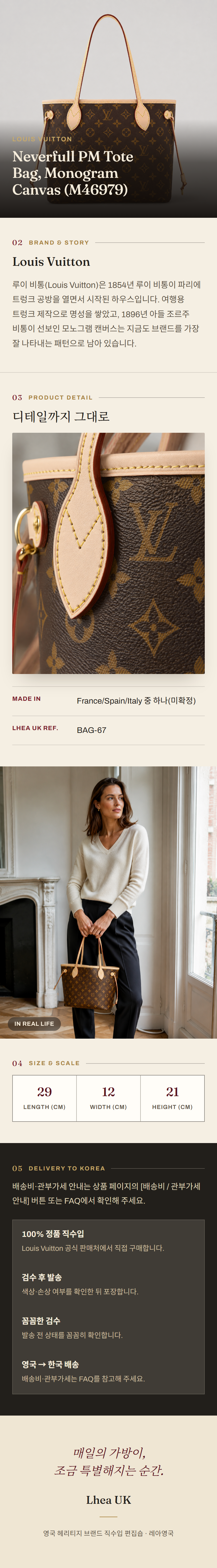 루이비통(Louis Vuitton) Neverfull PM Tote Bag, Monogram Canvas (M46979) 토트백 - 영국 정품 직수입 | Lhea UK(레아영국)
